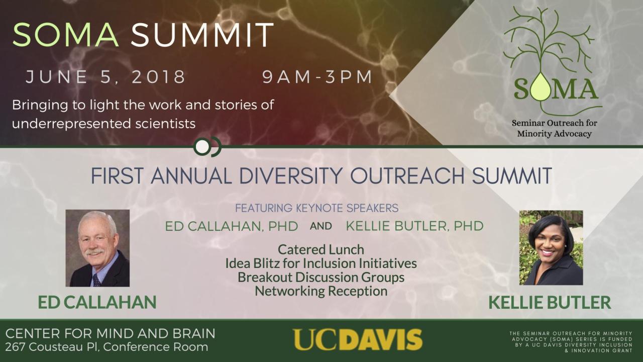 Summit 2018